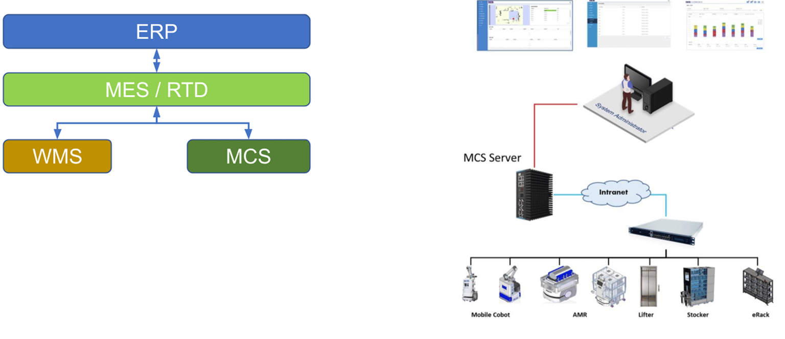 Cim 02 (1)